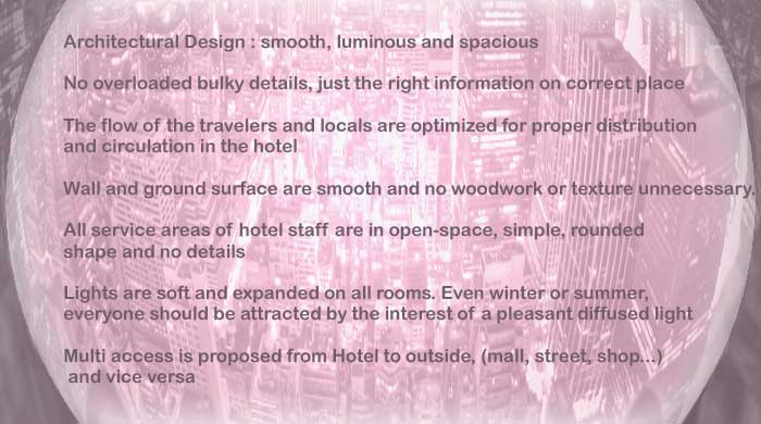 Description idée hôtel Tablet