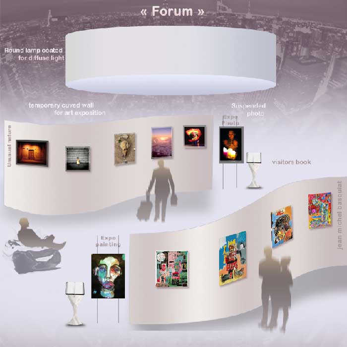Forum hôtel art exposition