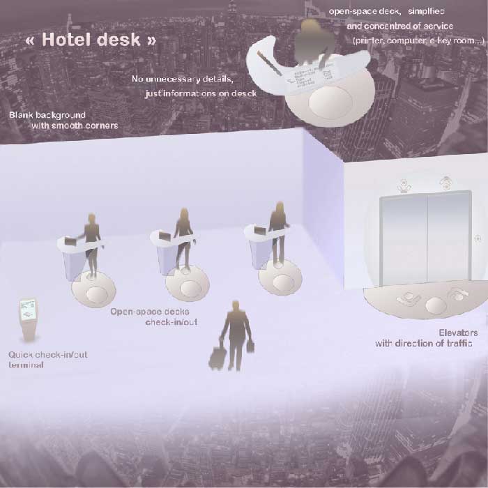 Réception hôtel design