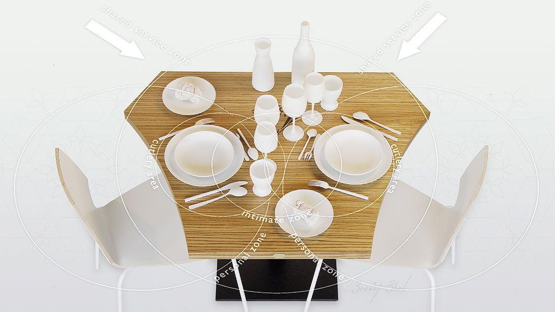 Design table contemporain