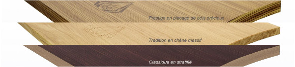 Design table contemporain