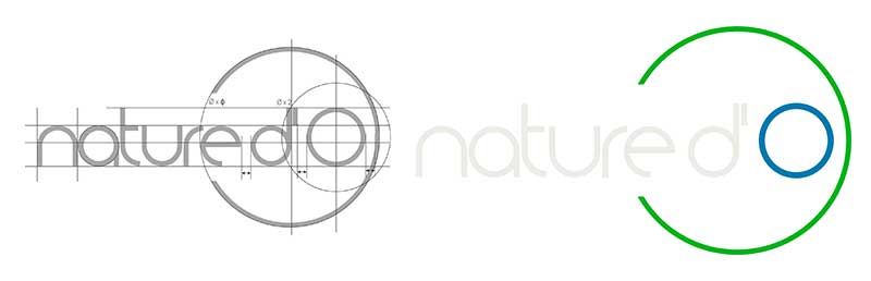Logo nature d O identité visuelle graphique