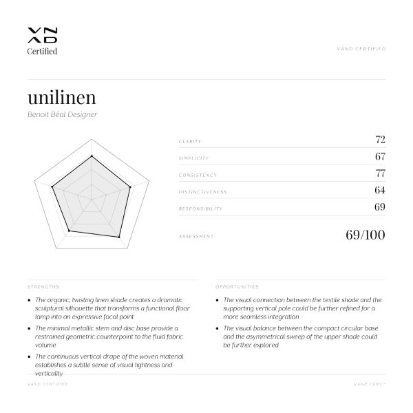 unilinen linen lamp design assessment vand Benoit Beal